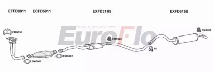 Глушитель EuroFlo FDESC18D 3004B